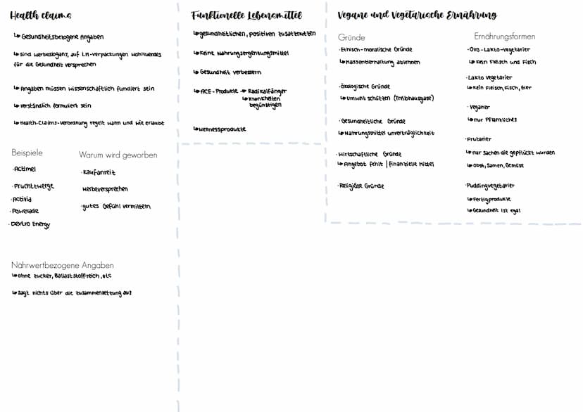 
<p>Ökologie und ökonomische Soziales sind Teil der Nachhaltigkeit. Es geht darum, natürliche Ressourcen nicht beliebig auszubeuten, da Rohs