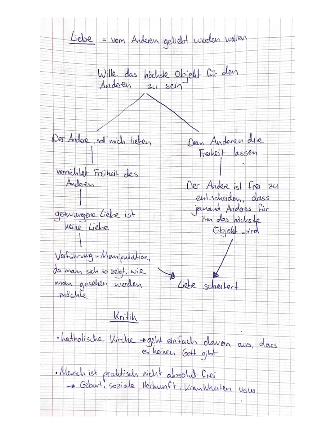 Jean-Paul Sartre - Existentialismus.
" Der Mensch ist nichts anderes als das, wozu
er sich macht."
Existenz: Anwesenheit in der Welt
Essenz: