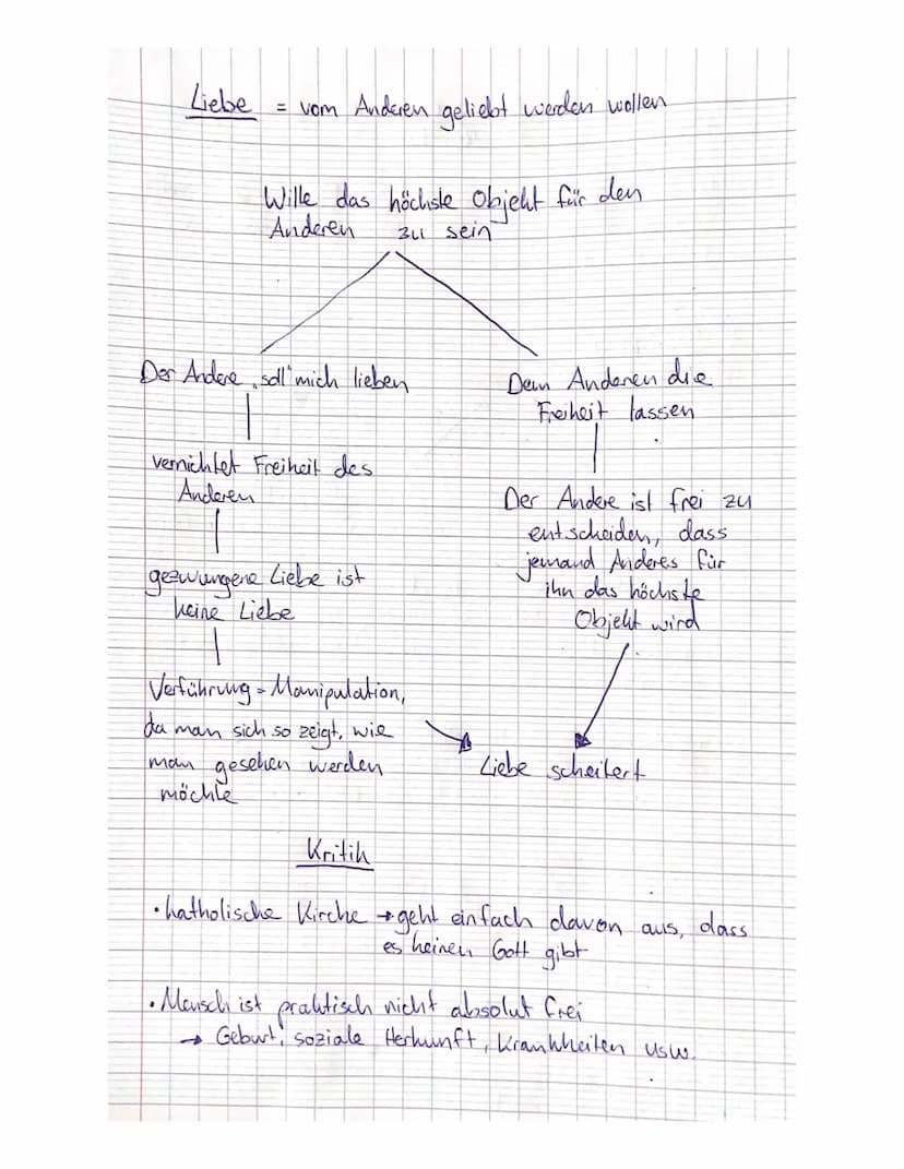 Jean-Paul Sartre - Existentialismus.
" Der Mensch ist nichts anderes als das, wozu
er sich macht."
Existenz: Anwesenheit in der Welt
Essenz: