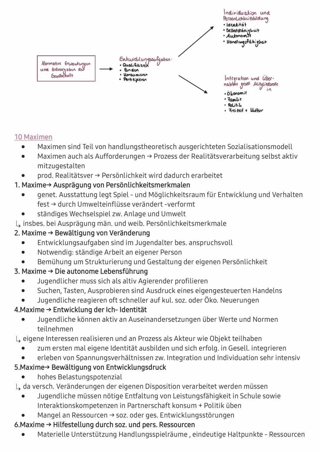 realitätsierarbeitung
1900 → leben besteht aus 2 Lebensphasen → Kindheit + Erwachsenenalter
bis 2050 wird sich das Jugendalter Zeitlich ausw