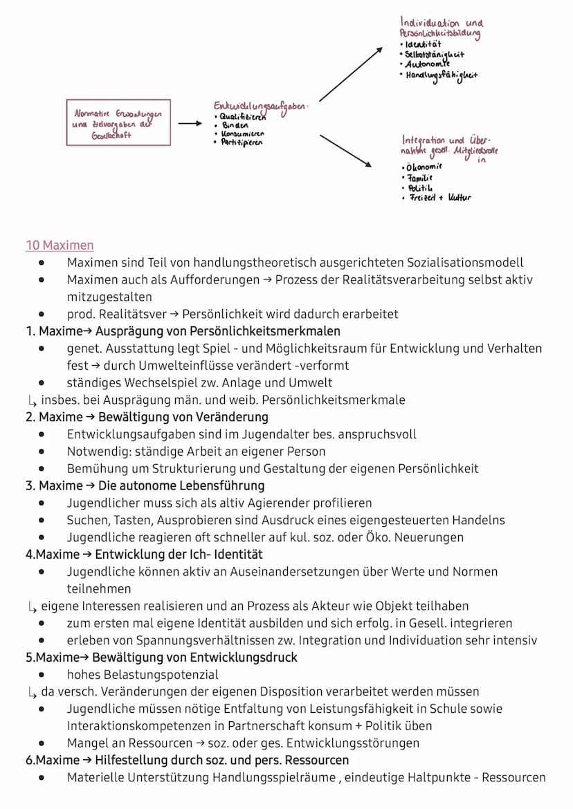 realitätsierarbeitung
1900 → leben besteht aus 2 Lebensphasen → Kindheit + Erwachsenenalter
bis 2050 wird sich das Jugendalter Zeitlich ausw
