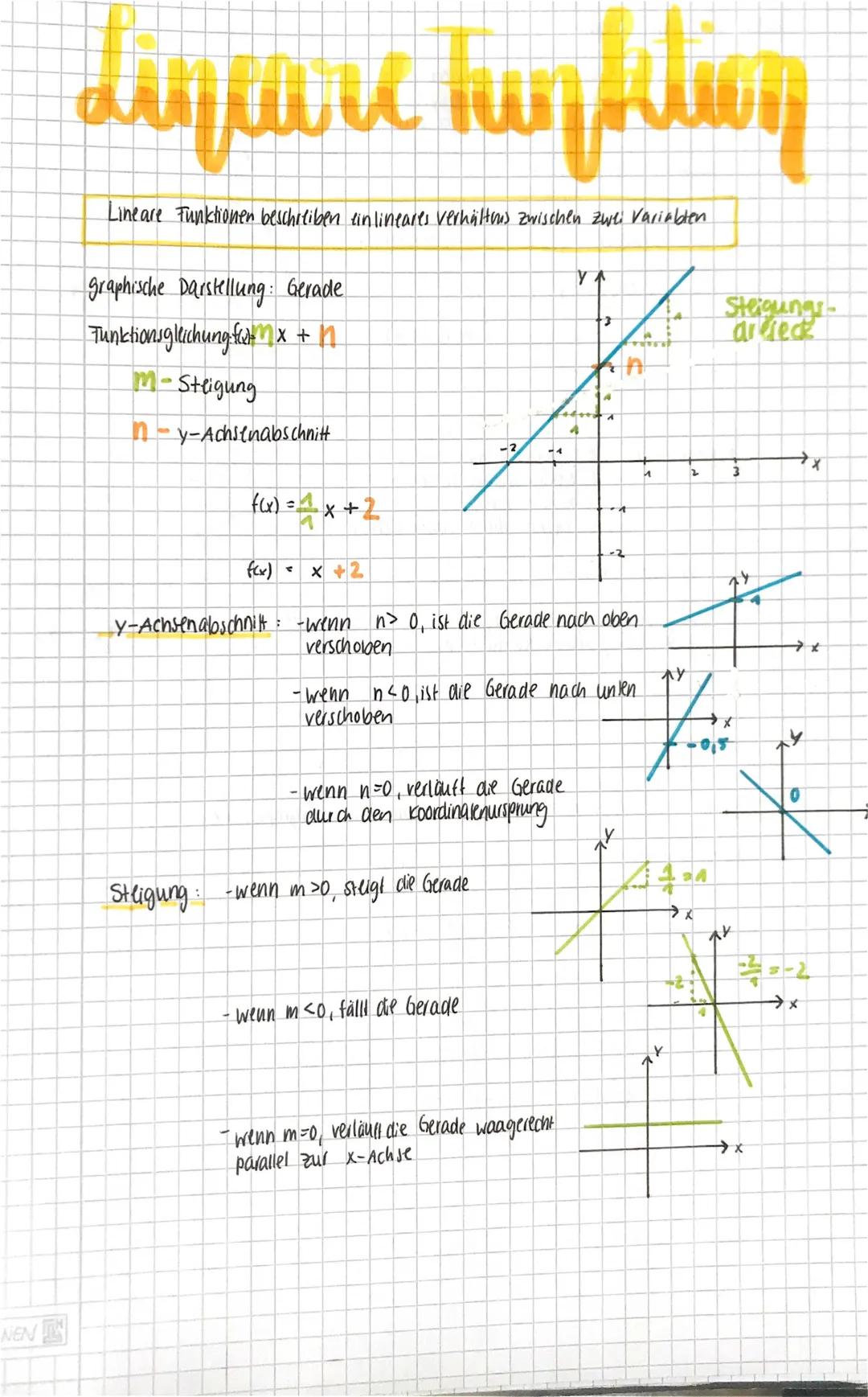 Lineare Funktionen: Eigenschaften, Formeln und Aufgaben für Kids