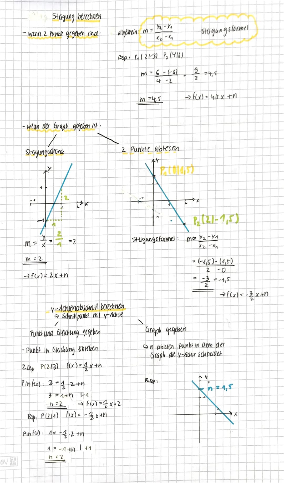 NEN
dijuari kumpiug
Lineare Funktionen beschreiben ein lineares verhältens zwischen zwei Variablen
graphische Darstellung: Gerade
Tunktionsg