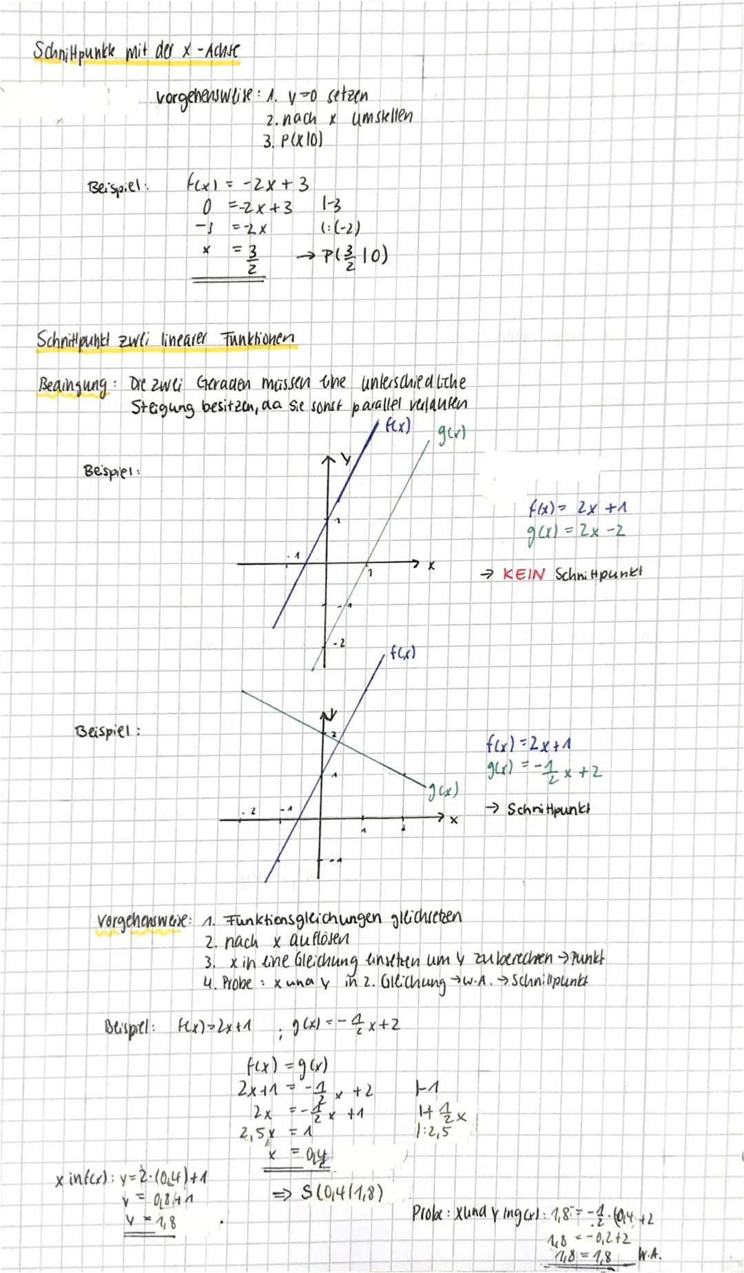 NEN
dijuari kumpiug
Lineare Funktionen beschreiben ein lineares verhältens zwischen zwei Variablen
graphische Darstellung: Gerade
Tunktionsg