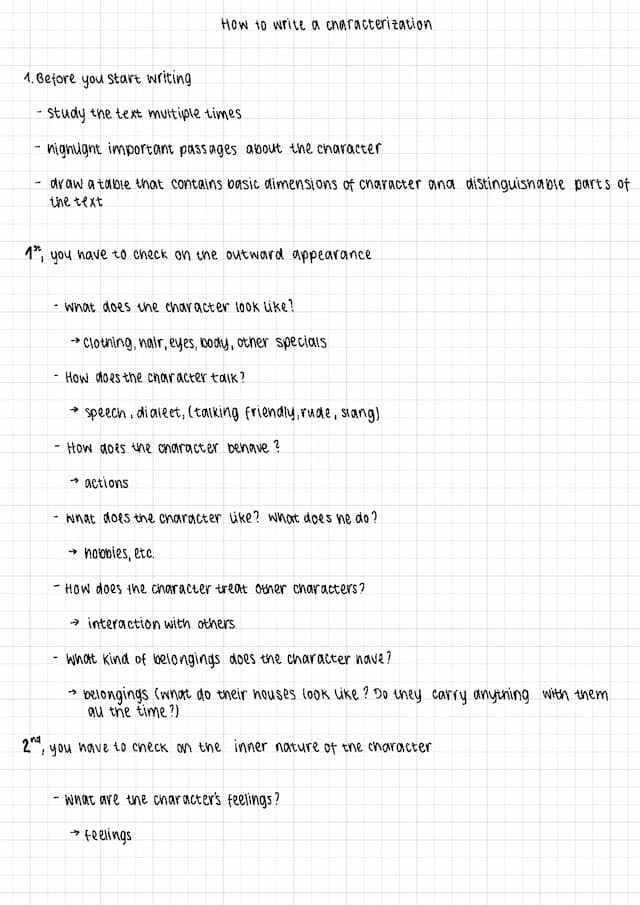 Know how to write a characterization  thumbnail