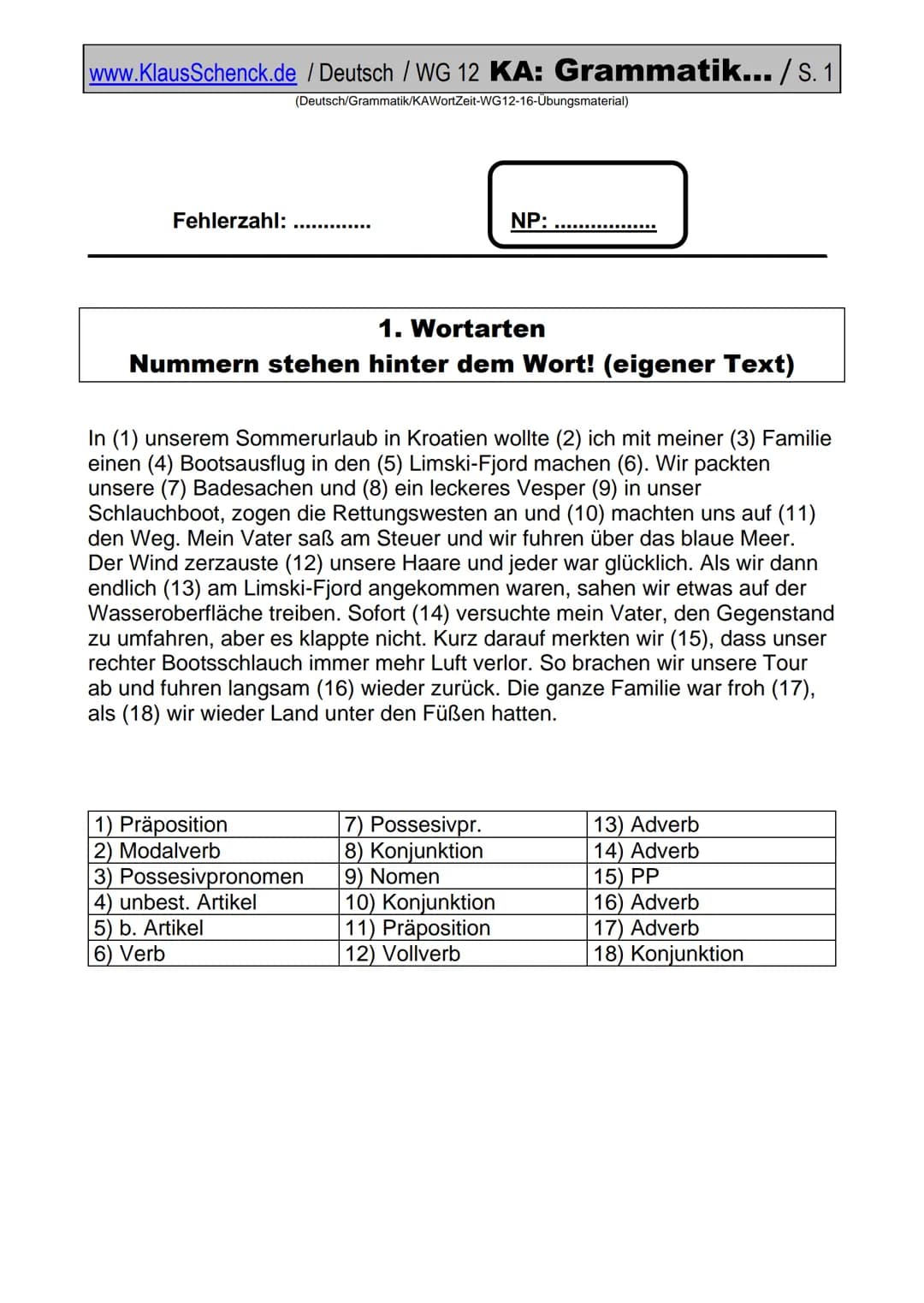 www.KlausSchenck.de / Deutsch / WG 12 KA: Grammatik... / S. 1
(Deutsch/Grammatik/KAWortZeit-WG12-16-Übungsmaterial)
Fehlerzahl:
1. Wortarten