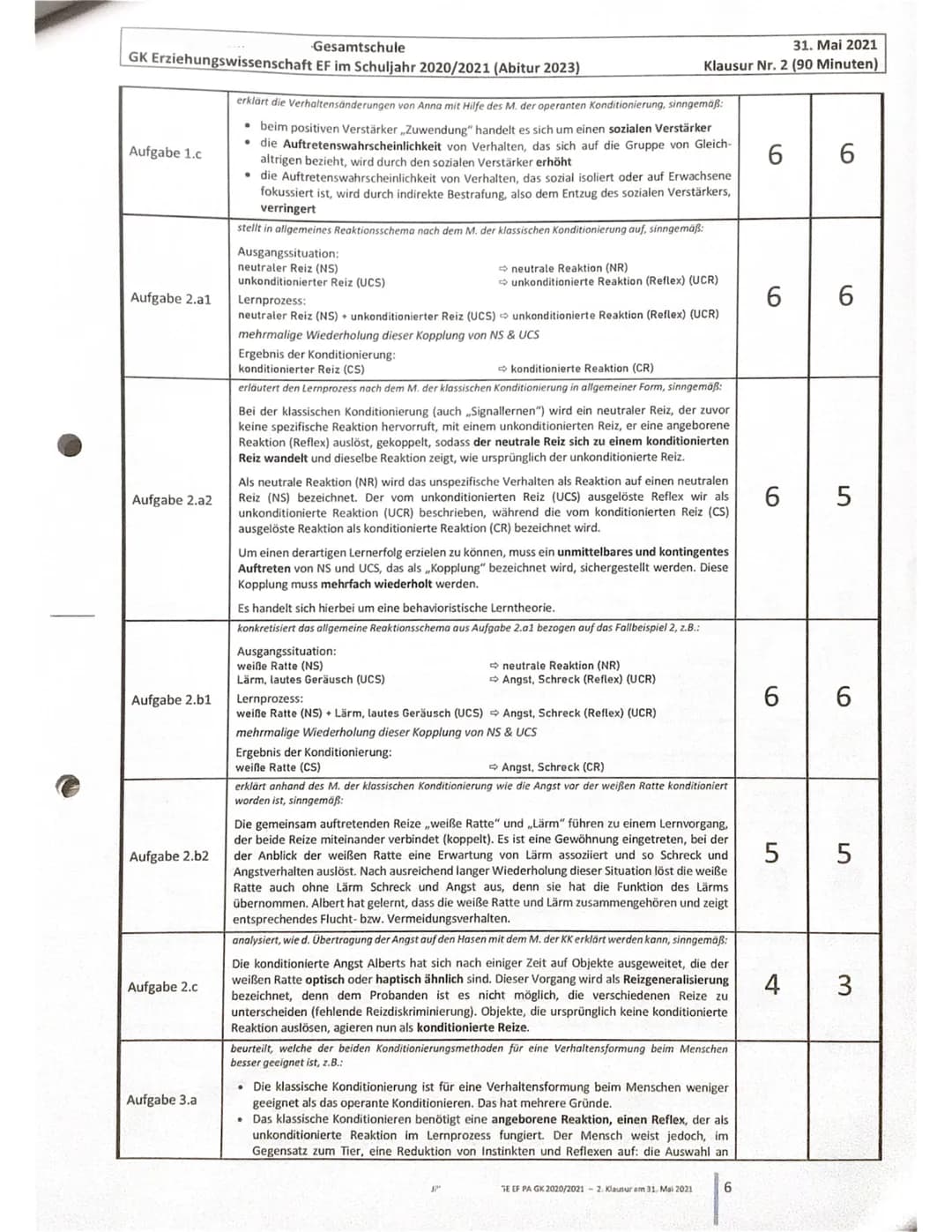 Gesamtschule
GK Erziehungswissenschaft EF im Schuljahr 2020/2021 (Abitur 2023)
40
20
Thema:
Klassisches und operantes Konditionieren - Fallb