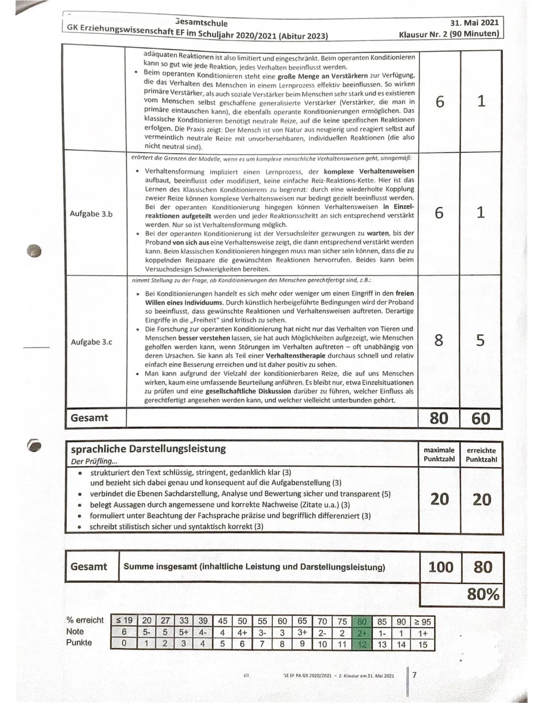 Gesamtschule
GK Erziehungswissenschaft EF im Schuljahr 2020/2021 (Abitur 2023)
40
20
Thema:
Klassisches und operantes Konditionieren - Fallb