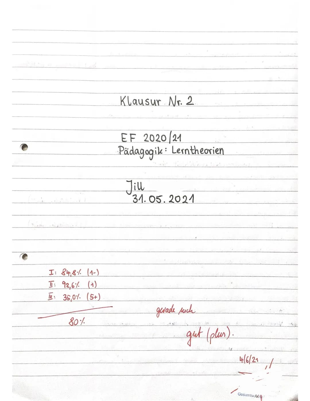 Gesamtschule
GK Erziehungswissenschaft EF im Schuljahr 2020/2021 (Abitur 2023)
40
20
Thema:
Klassisches und operantes Konditionieren - Fallb