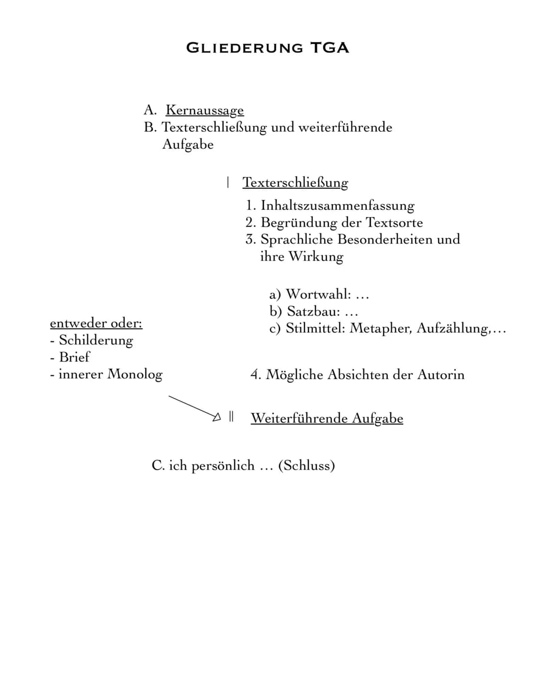 →→ Sprache:
MERKMALE TEXTSORTEN:
- SATZBAU:
Satzreihen & Satzgefüge
Inversionen (Umstellung des Satzbaus)
Ellipsen (unvollständige Sätze)
Fr
