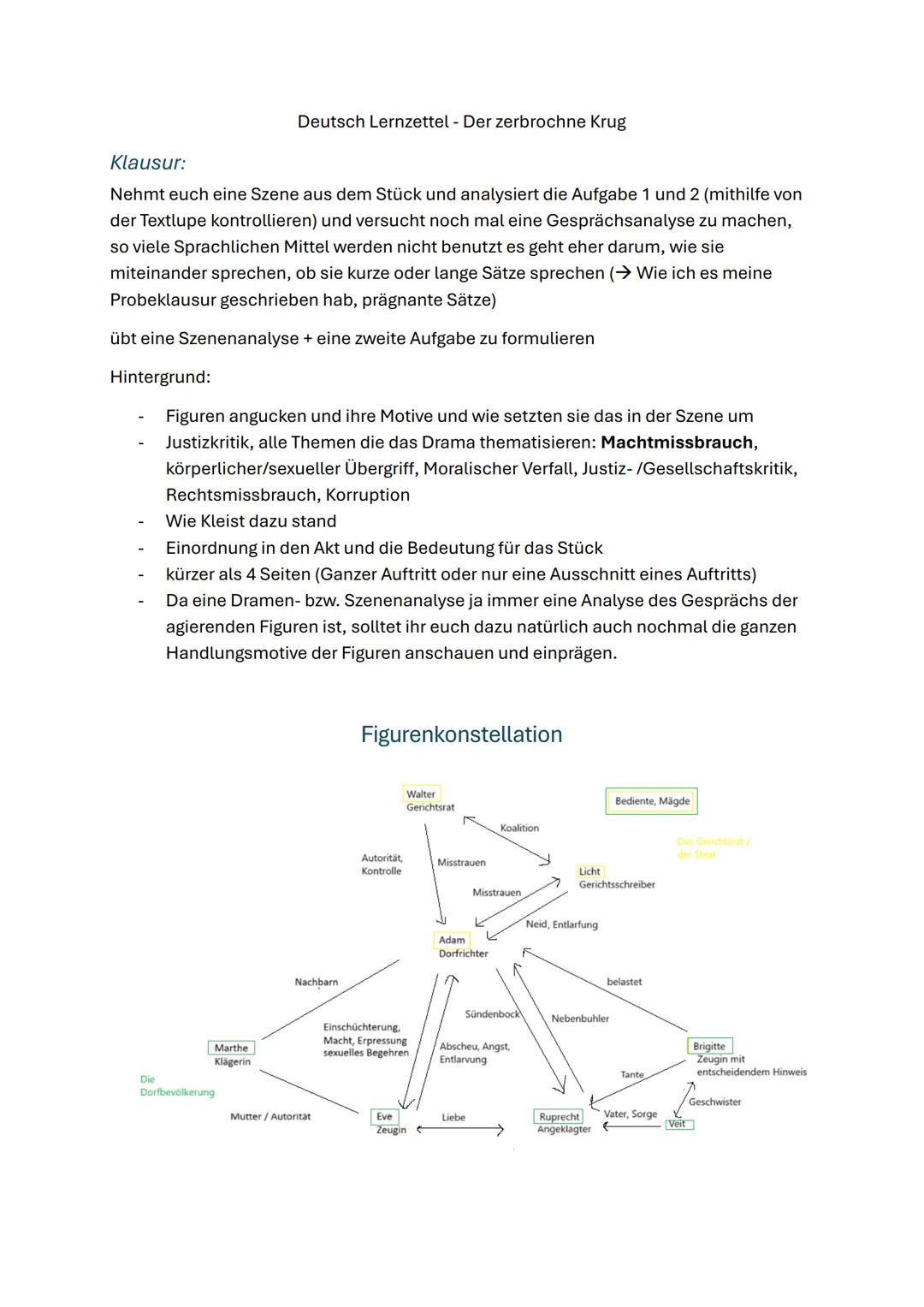 --- OCR Start ---
Deutsch Lernzettel - Der zerbrochne Krug
Klausur:
Nehmt euch eine Szene aus dem Stück und analysiert die Aufgabe 1 und 2 (