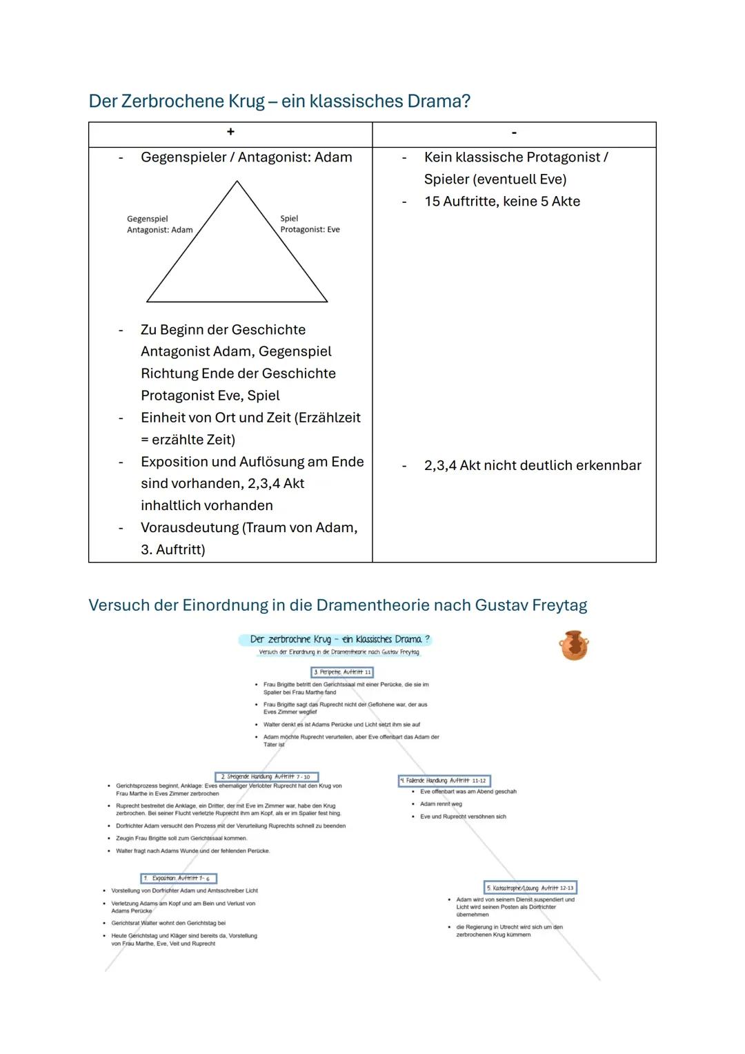 --- OCR Start ---
Deutsch Lernzettel - Der zerbrochne Krug
Klausur:
Nehmt euch eine Szene aus dem Stück und analysiert die Aufgabe 1 und 2 (