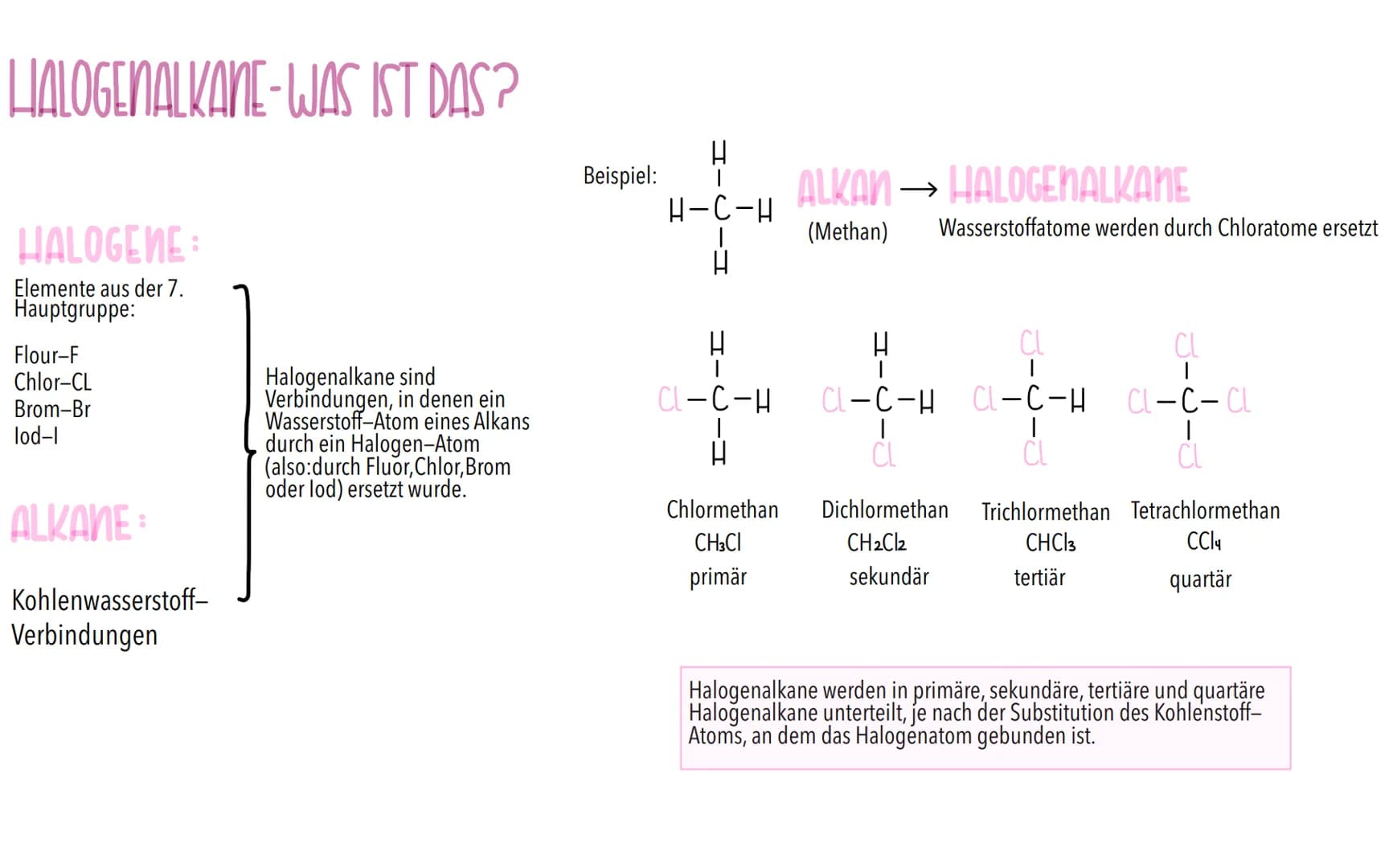 HALOGENALKANE
genalk
-Was sind Halogenalkane?
-Eigenschaften von Halogenalkane
-Verwendung von Halogenalkane
-Gefahren
Methylchlorid
Ethylch