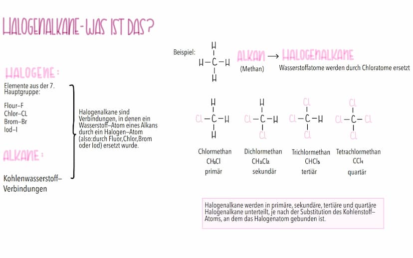 HALOGENALKANE
genalk
-Was sind Halogenalkane?
-Eigenschaften von Halogenalkane
-Verwendung von Halogenalkane
-Gefahren
Methylchlorid
Ethylch