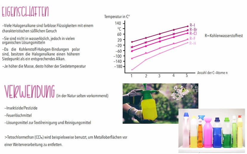 HALOGENALKANE
genalk
-Was sind Halogenalkane?
-Eigenschaften von Halogenalkane
-Verwendung von Halogenalkane
-Gefahren
Methylchlorid
Ethylch
