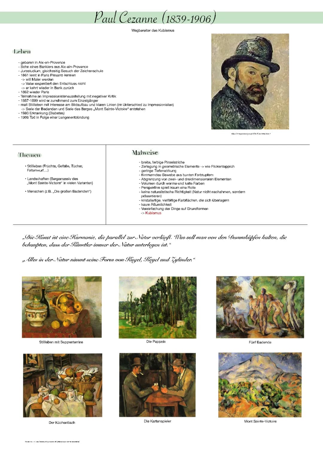 Paul Cézanne: Seine berühmtesten und teuersten Bilder