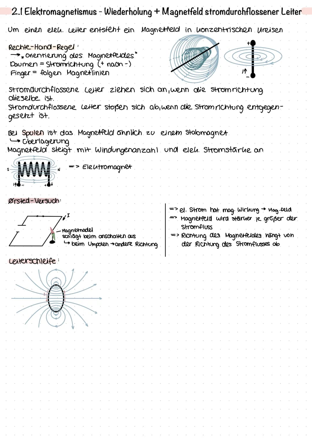 Was ist ein Magnet?
TOMM MAN UNI
Elementarmagnete
Entmagnetisieren
→ Cune-Temperatur
→ mech. Erschütterung.
2.0 Wiederholung, Grundbegriffe 
