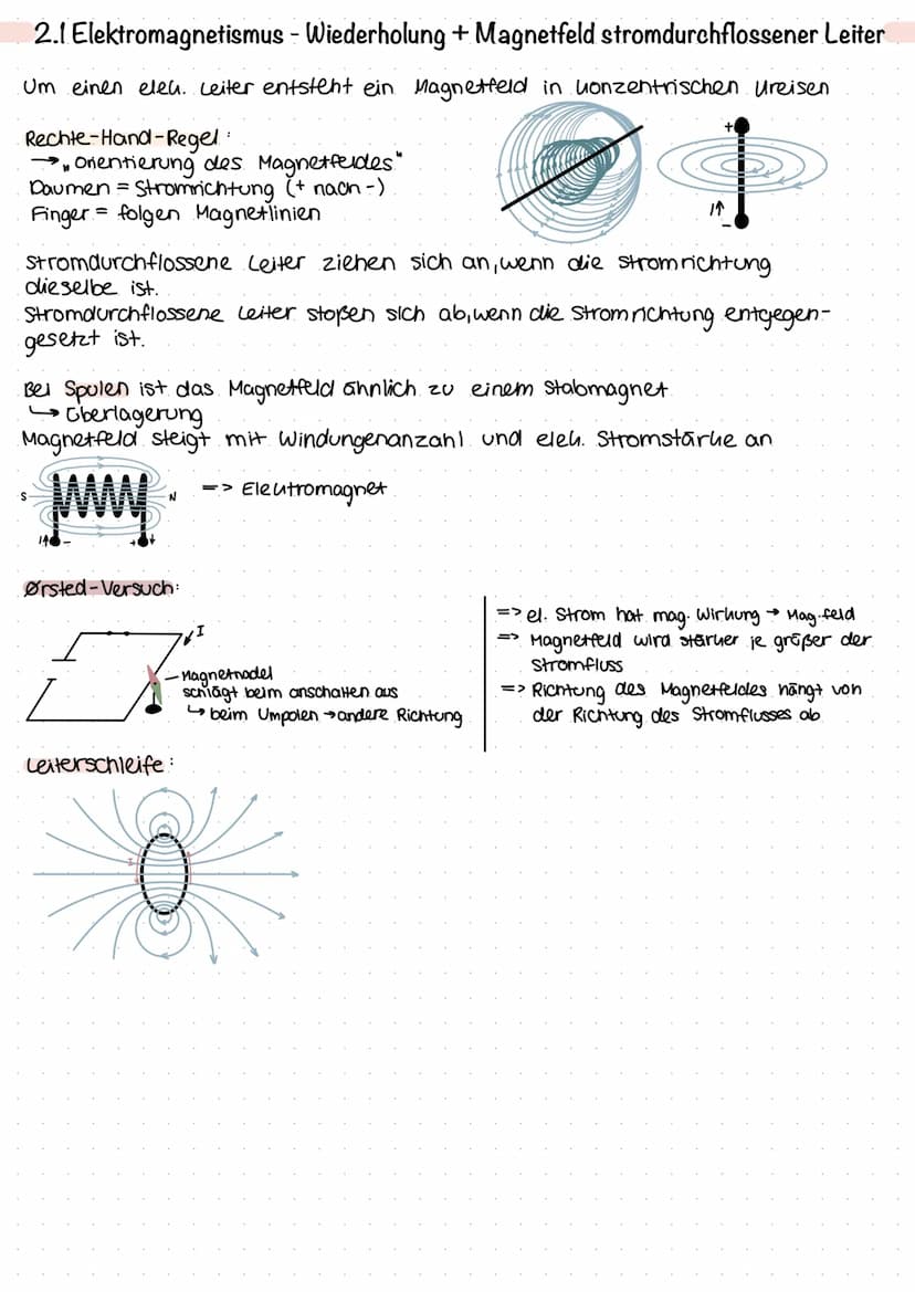 Was ist ein Magnet?
TOMM MAN UNI
Elementarmagnete
Entmagnetisieren
→ Cune-Temperatur
→ mech. Erschütterung.
2.0 Wiederholung, Grundbegriffe 