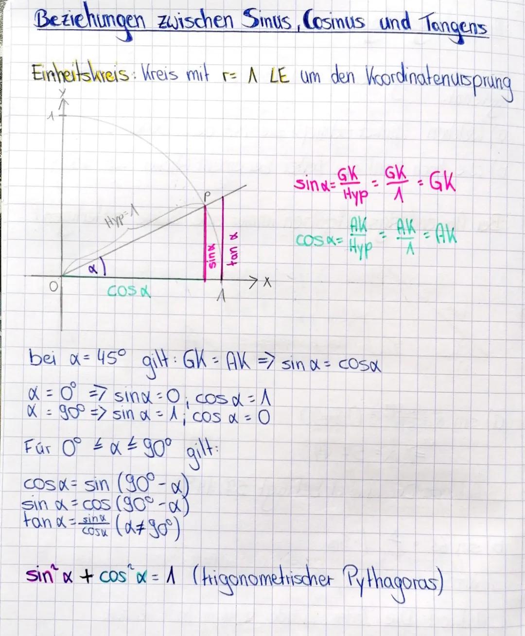 # Trigonometrie

Basics

0

Ankathete

A

C

Gegenkathete

Hypotenuse

B

In pedem rechtwinkligen
Dreieck nennt die einem
spitzen Winkel geg
