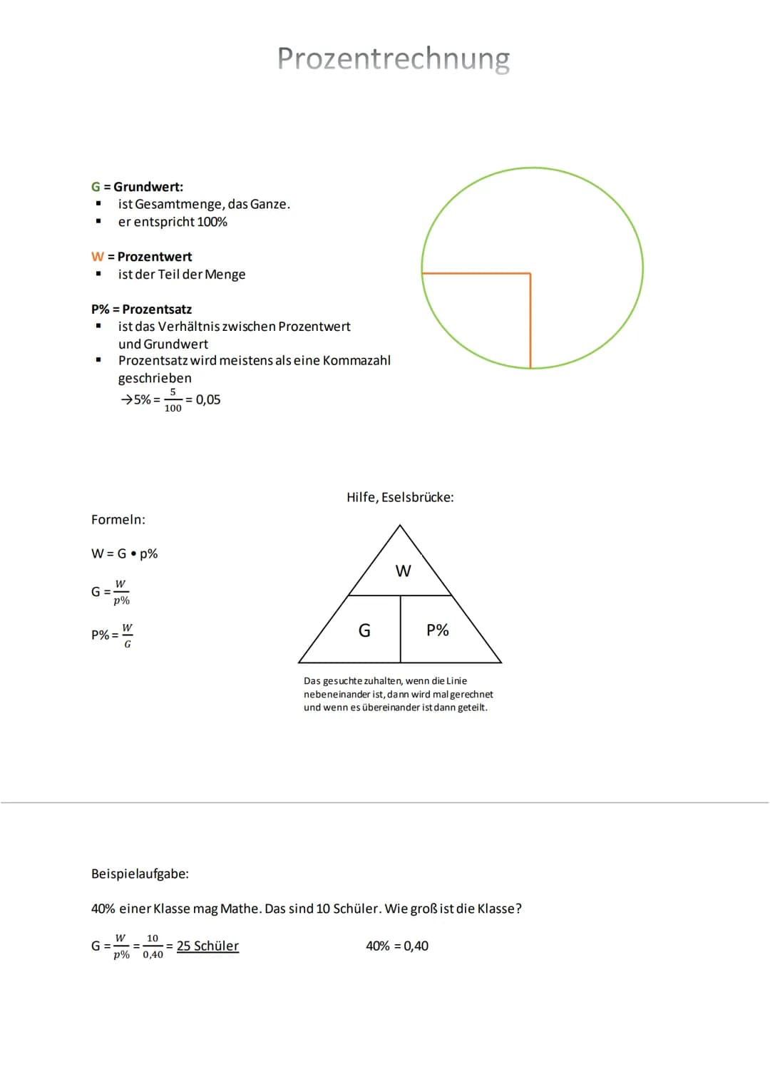 G = Grundwert:
■ ist Gesamtmenge, das Ganze.
▪ er entspricht 100%
W = Prozentwert
ist der Teil der Menge
P% Prozentsatz
ist das Verhältnis z