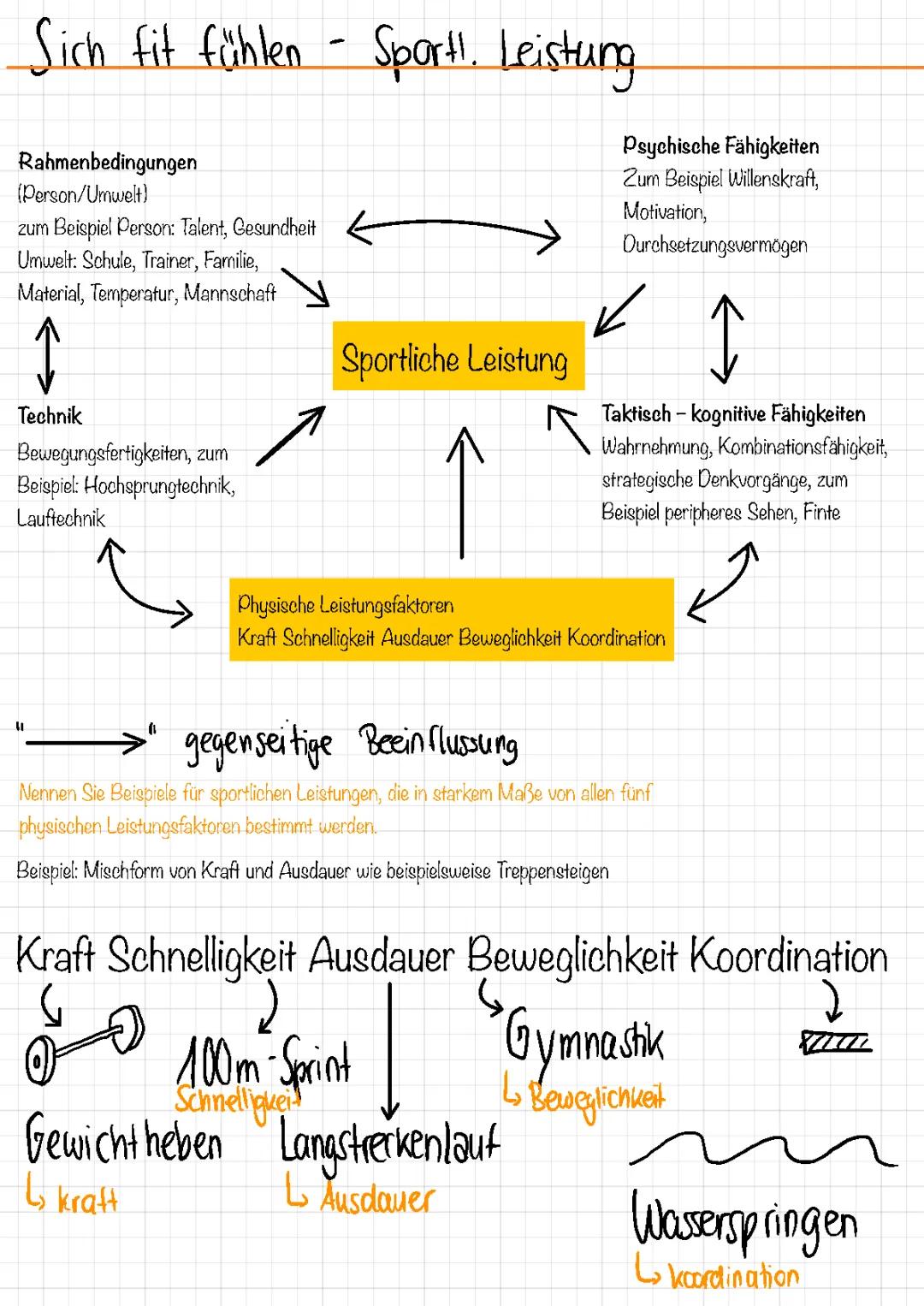 Sportliche Leistungsfähigkeit und Physische Leistungsfaktoren - Einfach erklärt