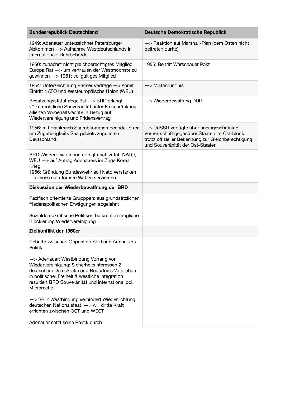 # Bundesrepublick Deutschland
Bonn:
- Bis 1999 Parlaments und Regierungssitz
- Gelungener Versuch stabile demokratische
Ordnung in DE zu err
