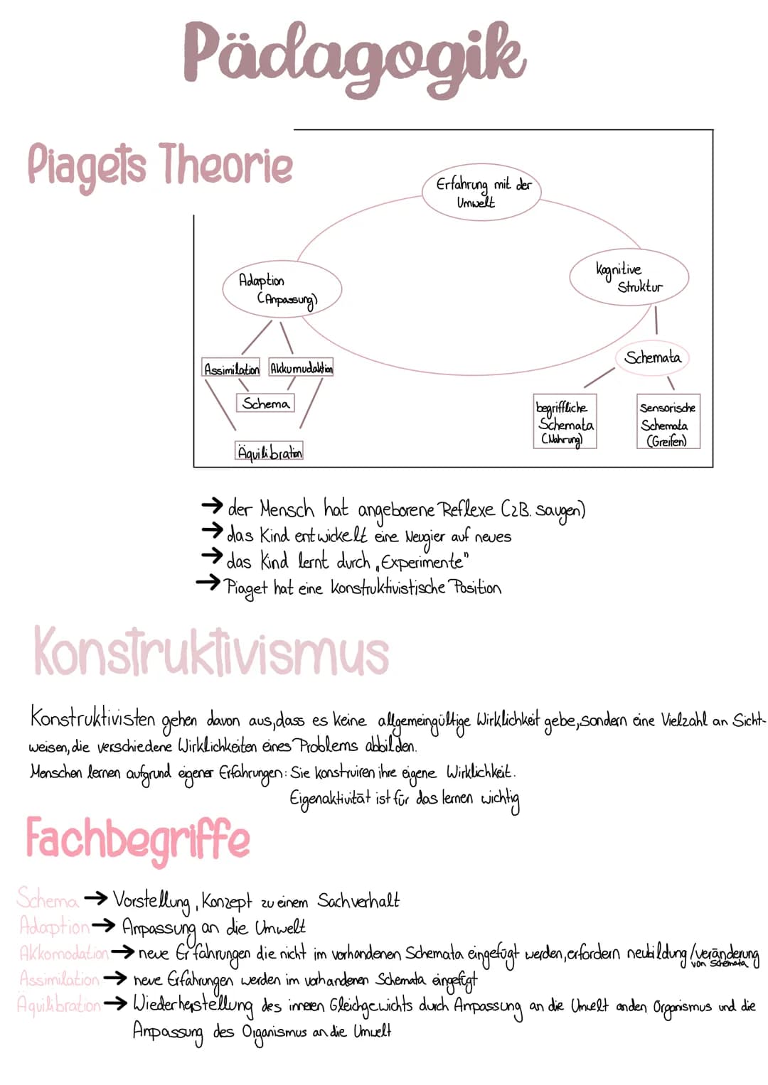 Pädagogik
Piagets Theorie
Adaption
(Anpassung)
Assimilation Akkumudaktion
Schema
Aquilibration
Erfahrung mit der
Umwelt
kognitive
Struktur
b