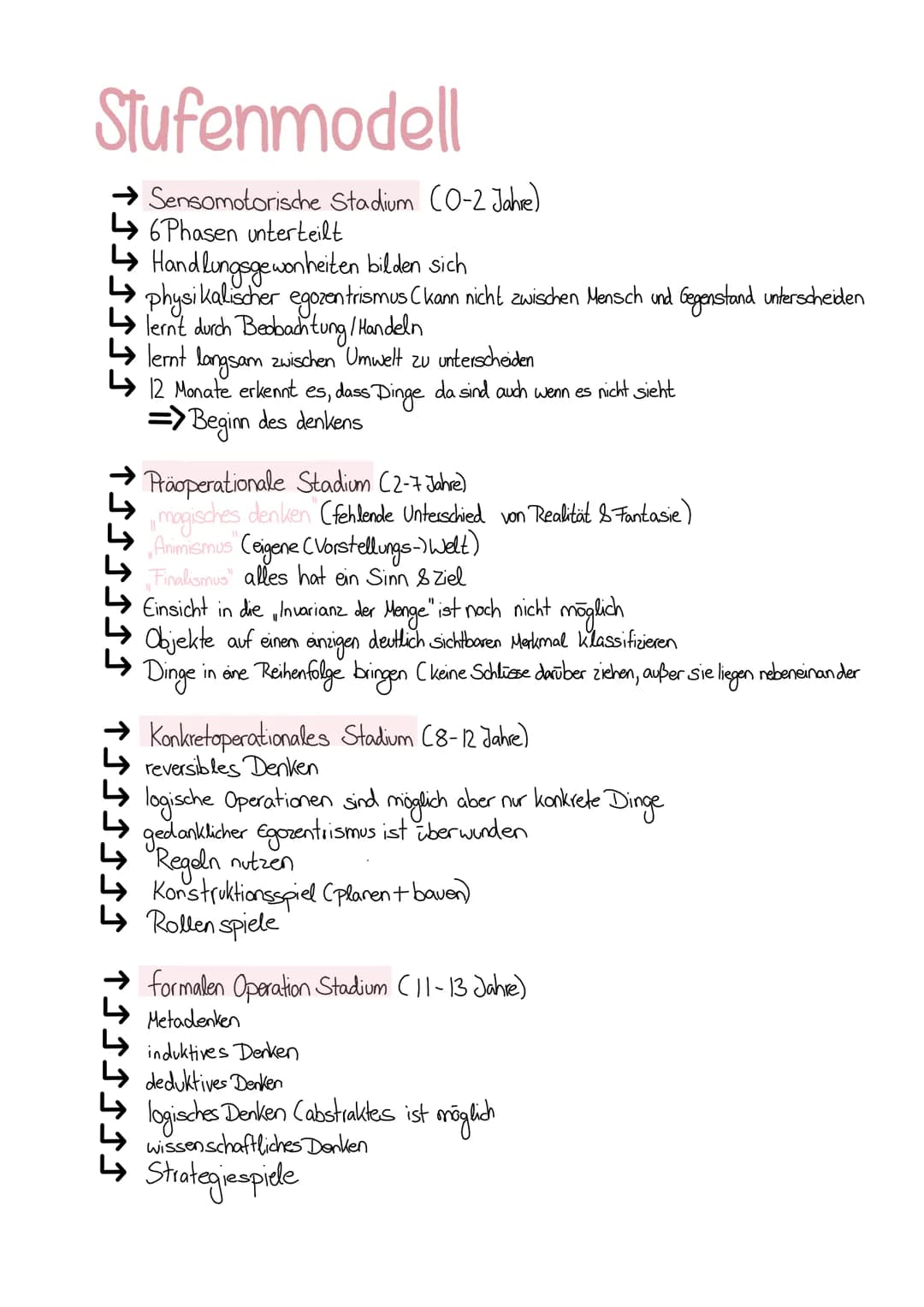 Pädagogik
Piagets Theorie
Adaption
(Anpassung)
Assimilation Akkumudaktion
Schema
Aquilibration
Erfahrung mit der
Umwelt
kognitive
Struktur
b