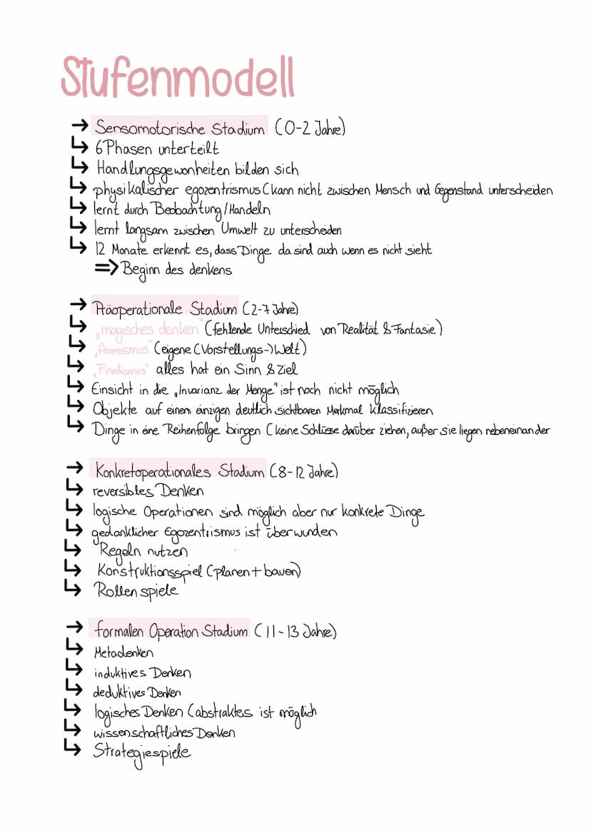 Pädagogik
Piagets Theorie
Adaption
(Anpassung)
Assimilation Akkumudaktion
Schema
Aquilibration
Erfahrung mit der
Umwelt
kognitive
Struktur
b