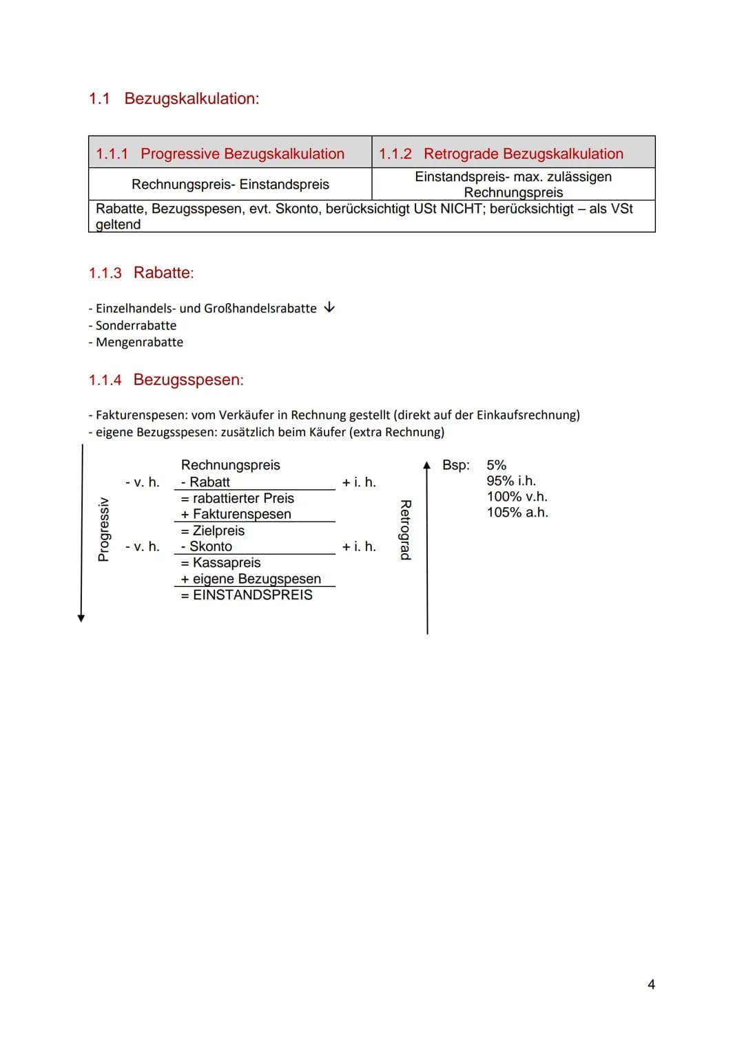 Inhaltsverzeichnis
1 Istkostenrechnung zu Vollkosten:
1.1 Bezugskalkulation:
1.1.1 Progressive Bezugskalkulation...
1.1.2 Retrograde Bezugsk