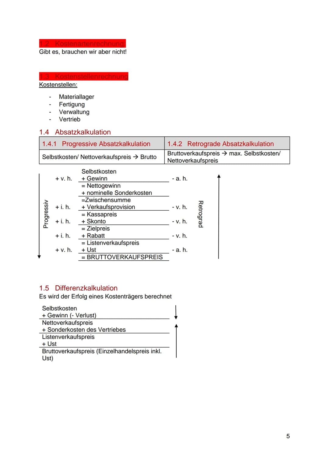 Inhaltsverzeichnis
1 Istkostenrechnung zu Vollkosten:
1.1 Bezugskalkulation:
1.1.1 Progressive Bezugskalkulation...
1.1.2 Retrograde Bezugsk