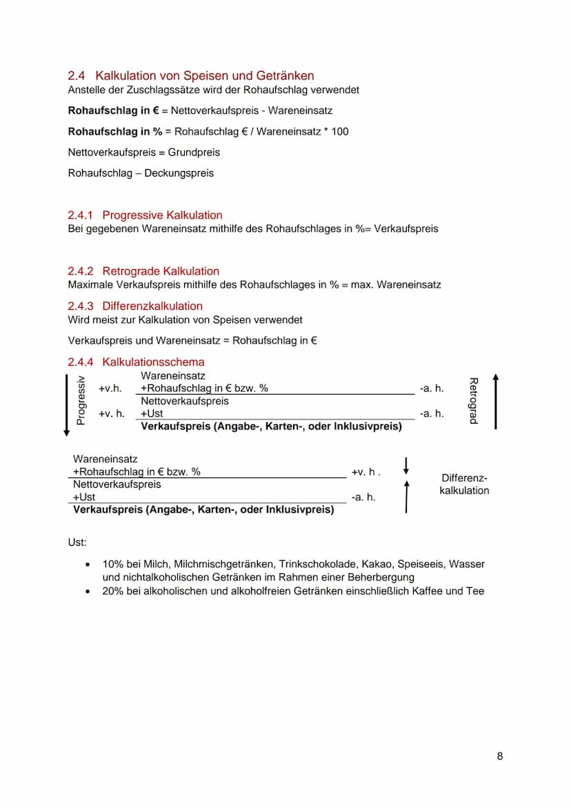 Inhaltsverzeichnis
1 Istkostenrechnung zu Vollkosten:
1.1 Bezugskalkulation:
1.1.1 Progressive Bezugskalkulation...
1.1.2 Retrograde Bezugsk