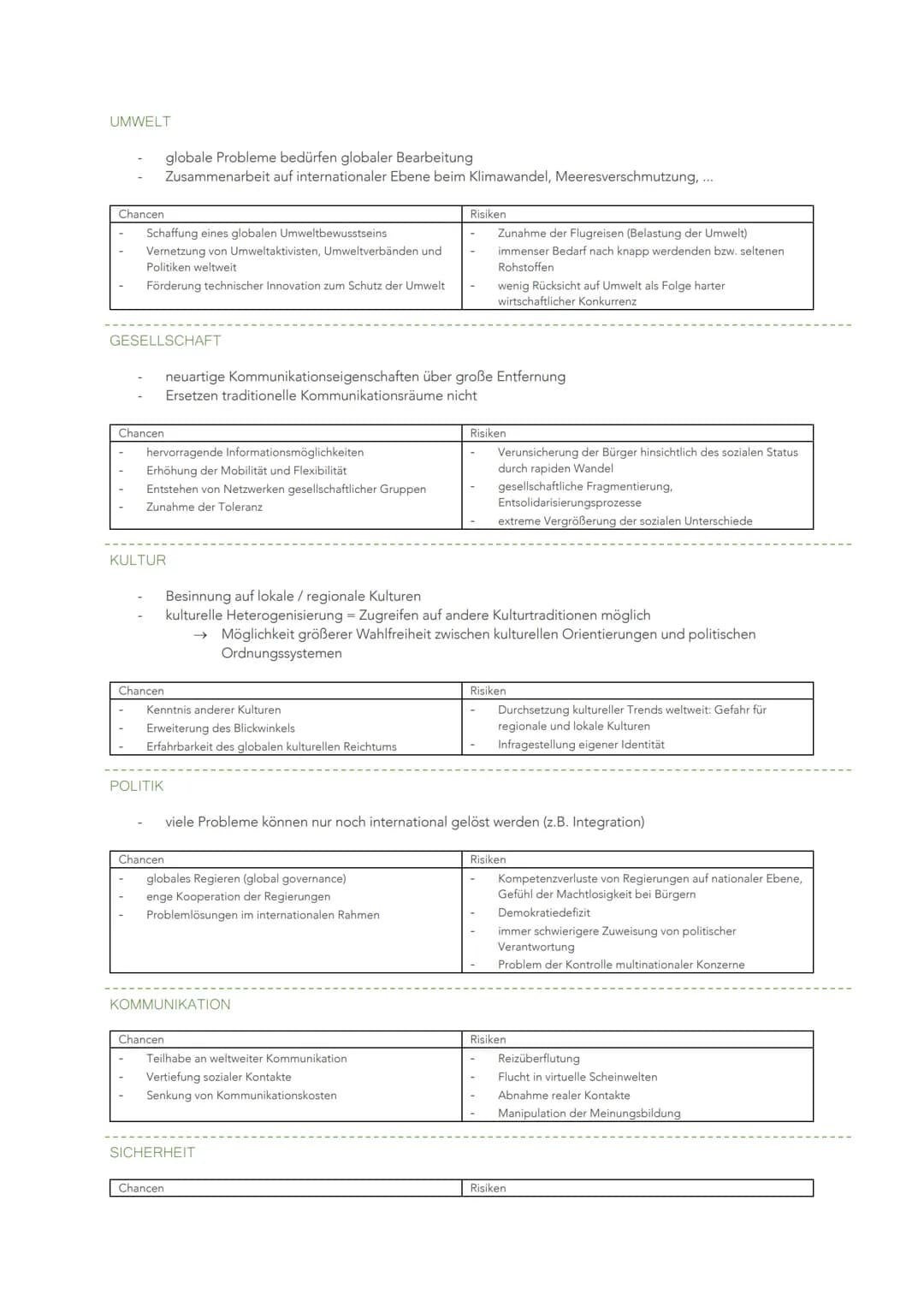 GLOBALE STRUKTUREN UND PROZESSE
INTERNATIONALE FRIEDENS- UND SICHERHEITSPOLITIK
ZIELE UND AUFGABEN
KONFLIKTLÖSUNG
Ursprung von Konflikten: I