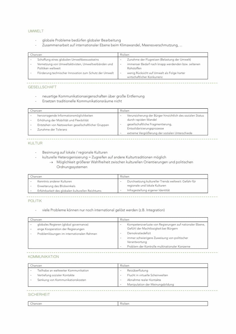 GLOBALE STRUKTUREN UND PROZESSE
INTERNATIONALE FRIEDENS- UND SICHERHEITSPOLITIK
ZIELE UND AUFGABEN
KONFLIKTLÖSUNG
Ursprung von Konflikten: I