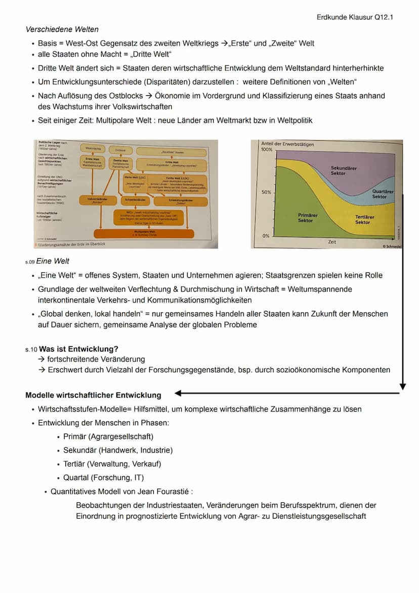 Buch 11:
Buch 12:
s.98/99; s.108/109; s.110/111
s.8/9; s. 10/11; s.32/33; s.34/35; s.36/37; s.38/39
s. 98/99
Erdöl - seine Grenzen und neuen