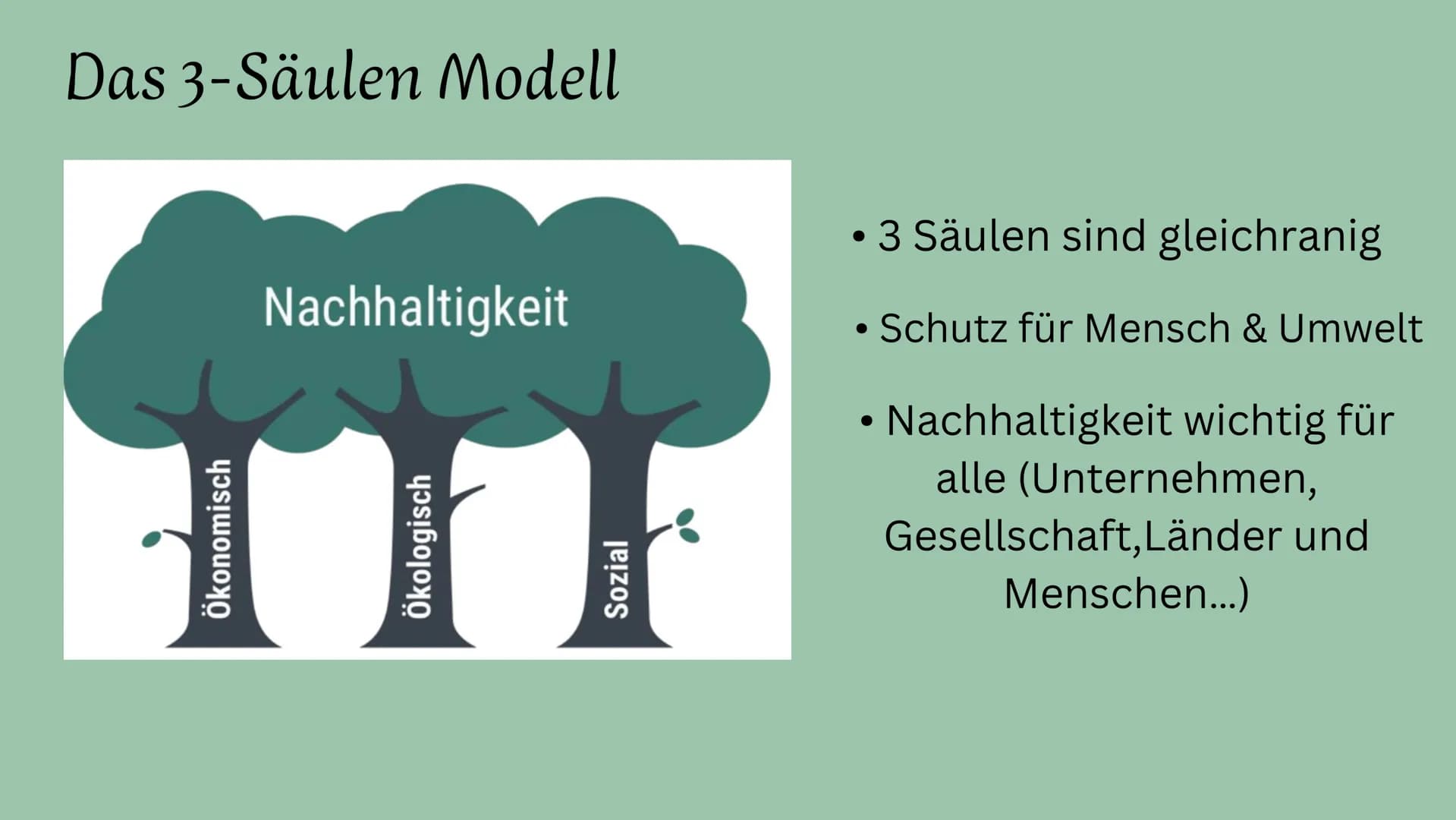 Nachhaltigkeit
Definition
Gründe
Beispiele Handout
NACHHALTIGKEIT
Kern: Prinzip nachdem nicht mehr verbraucht werden darf, als nötig.
Die Be
