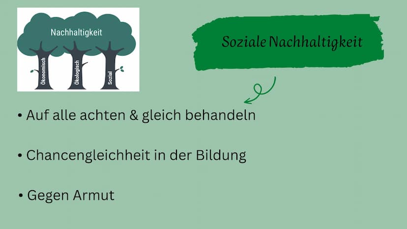 Nachhaltigkeit
Definition
Gründe
Beispiele Handout
NACHHALTIGKEIT
Kern: Prinzip nachdem nicht mehr verbraucht werden darf, als nötig.
Die Be