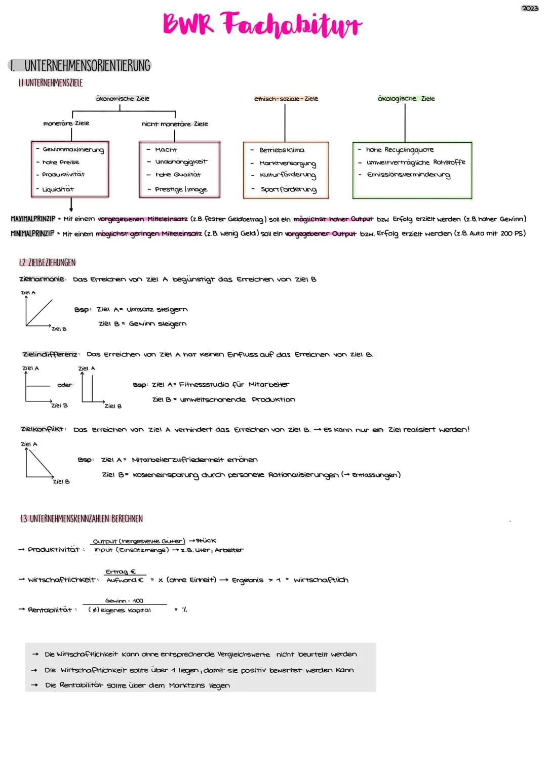 UNTERNEHMENSORIENTIERUNG
II UNTERNEHMENSZIELE
monetäre Ziele
- Gewinnmaximierung
- hohe Preise
- Produktivität
- Liquiditat
Ziel A
Ziel B
zi