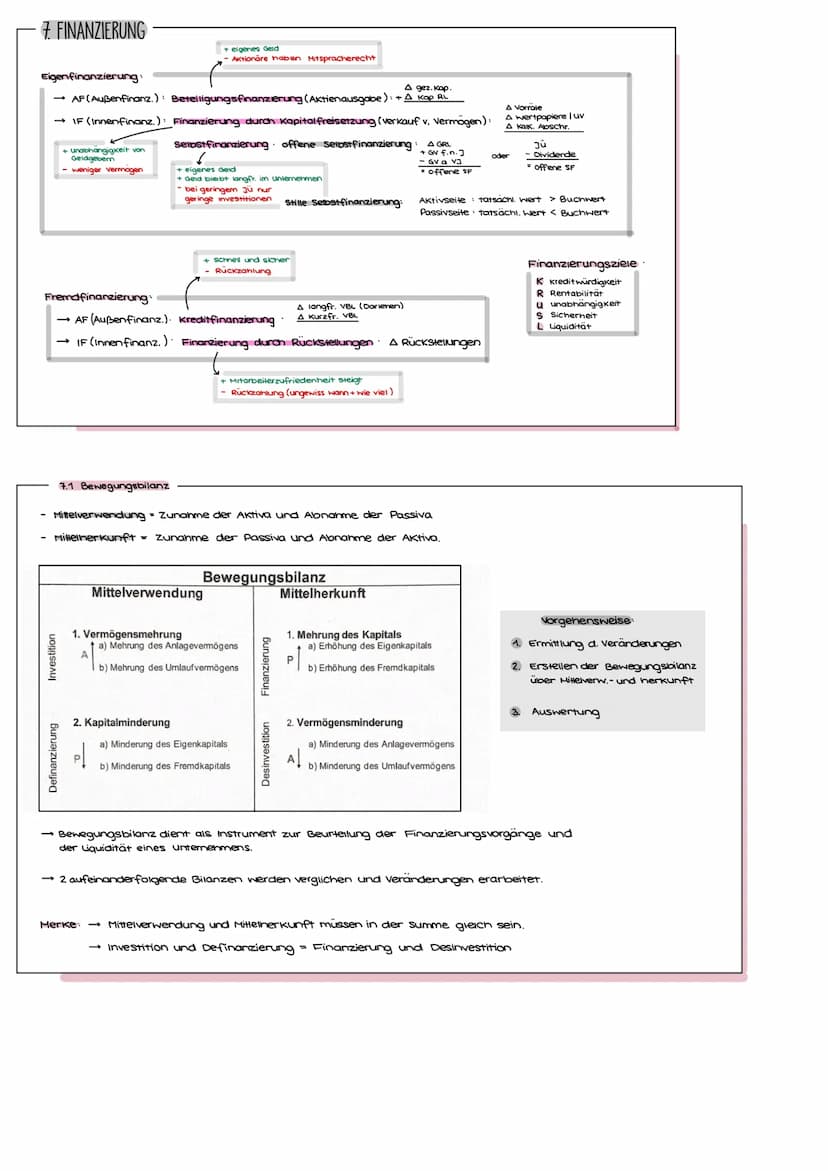 UNTERNEHMENSORIENTIERUNG
II UNTERNEHMENSZIELE
monetäre Ziele
- Gewinnmaximierung
- hohe Preise
- Produktivität
- Liquiditat
Ziel A
Ziel B
zi