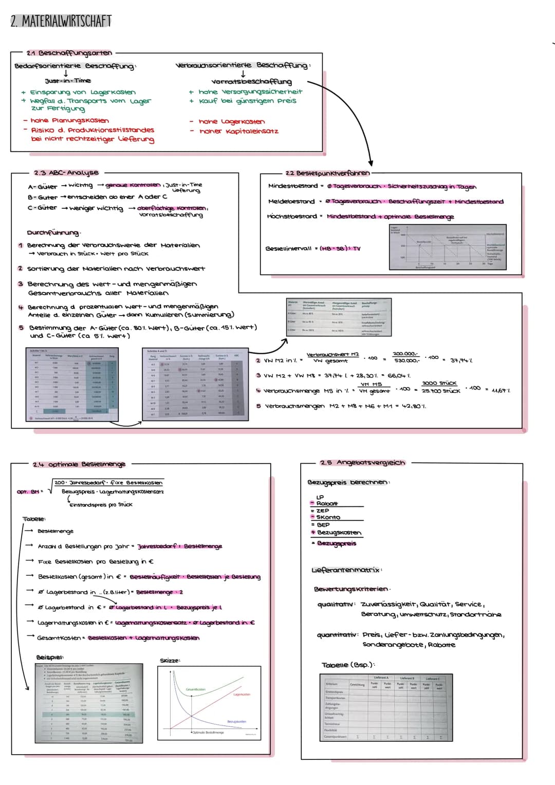 UNTERNEHMENSORIENTIERUNG
II UNTERNEHMENSZIELE
monetäre Ziele
- Gewinnmaximierung
- hohe Preise
- Produktivität
- Liquiditat
Ziel A
Ziel B
zi