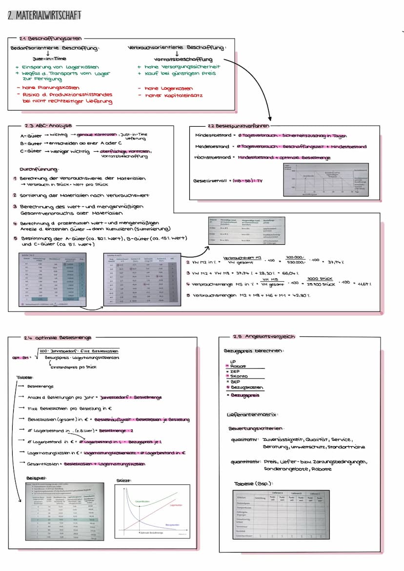 UNTERNEHMENSORIENTIERUNG
II UNTERNEHMENSZIELE
monetäre Ziele
- Gewinnmaximierung
- hohe Preise
- Produktivität
- Liquiditat
Ziel A
Ziel B
zi