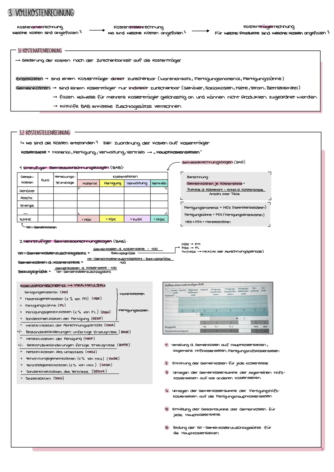 UNTERNEHMENSORIENTIERUNG
II UNTERNEHMENSZIELE
monetäre Ziele
- Gewinnmaximierung
- hohe Preise
- Produktivität
- Liquiditat
Ziel A
Ziel B
zi