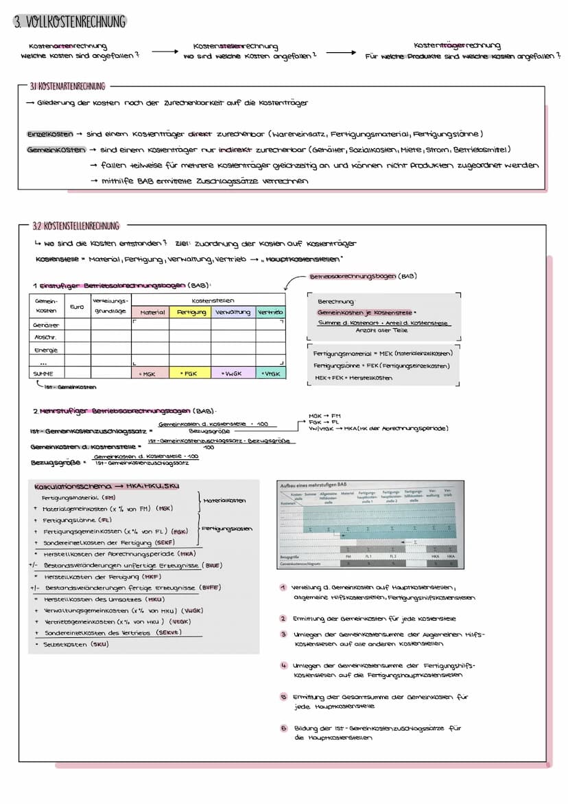 UNTERNEHMENSORIENTIERUNG
II UNTERNEHMENSZIELE
monetäre Ziele
- Gewinnmaximierung
- hohe Preise
- Produktivität
- Liquiditat
Ziel A
Ziel B
zi