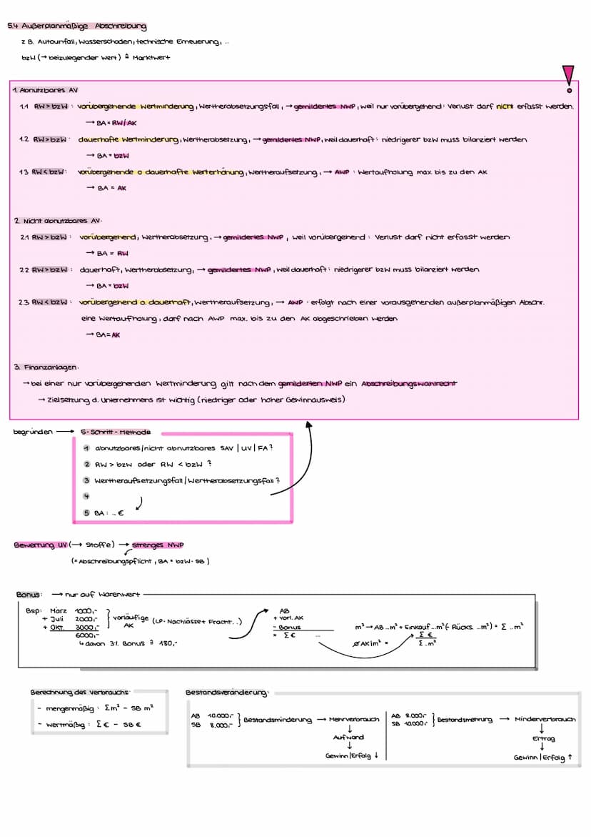 UNTERNEHMENSORIENTIERUNG
II UNTERNEHMENSZIELE
monetäre Ziele
- Gewinnmaximierung
- hohe Preise
- Produktivität
- Liquiditat
Ziel A
Ziel B
zi