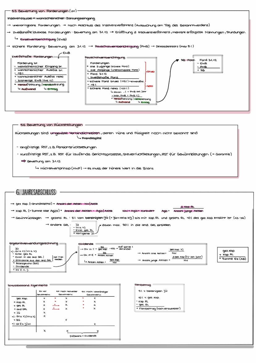 UNTERNEHMENSORIENTIERUNG
II UNTERNEHMENSZIELE
monetäre Ziele
- Gewinnmaximierung
- hohe Preise
- Produktivität
- Liquiditat
Ziel A
Ziel B
zi