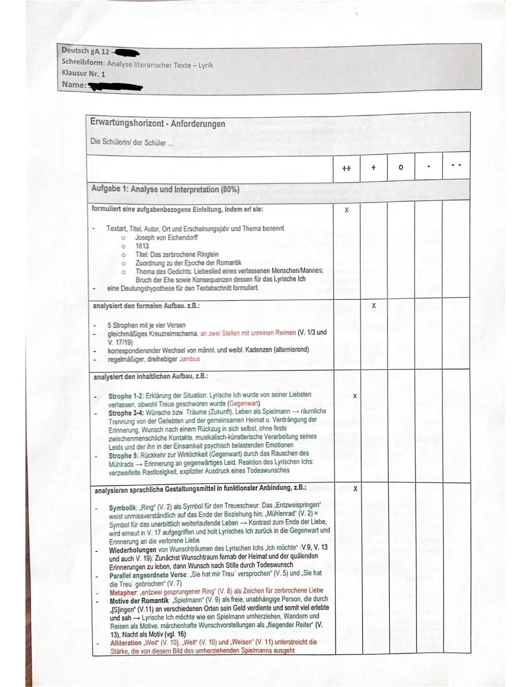 Klausur Nr. 1-1
Name:
Thema
Deutsch
Formale Vorgaben
●
Q1 gA
Analyse eines lyrischen Textes
Aufgabe
1. Analysieren und interpretieren Sie da