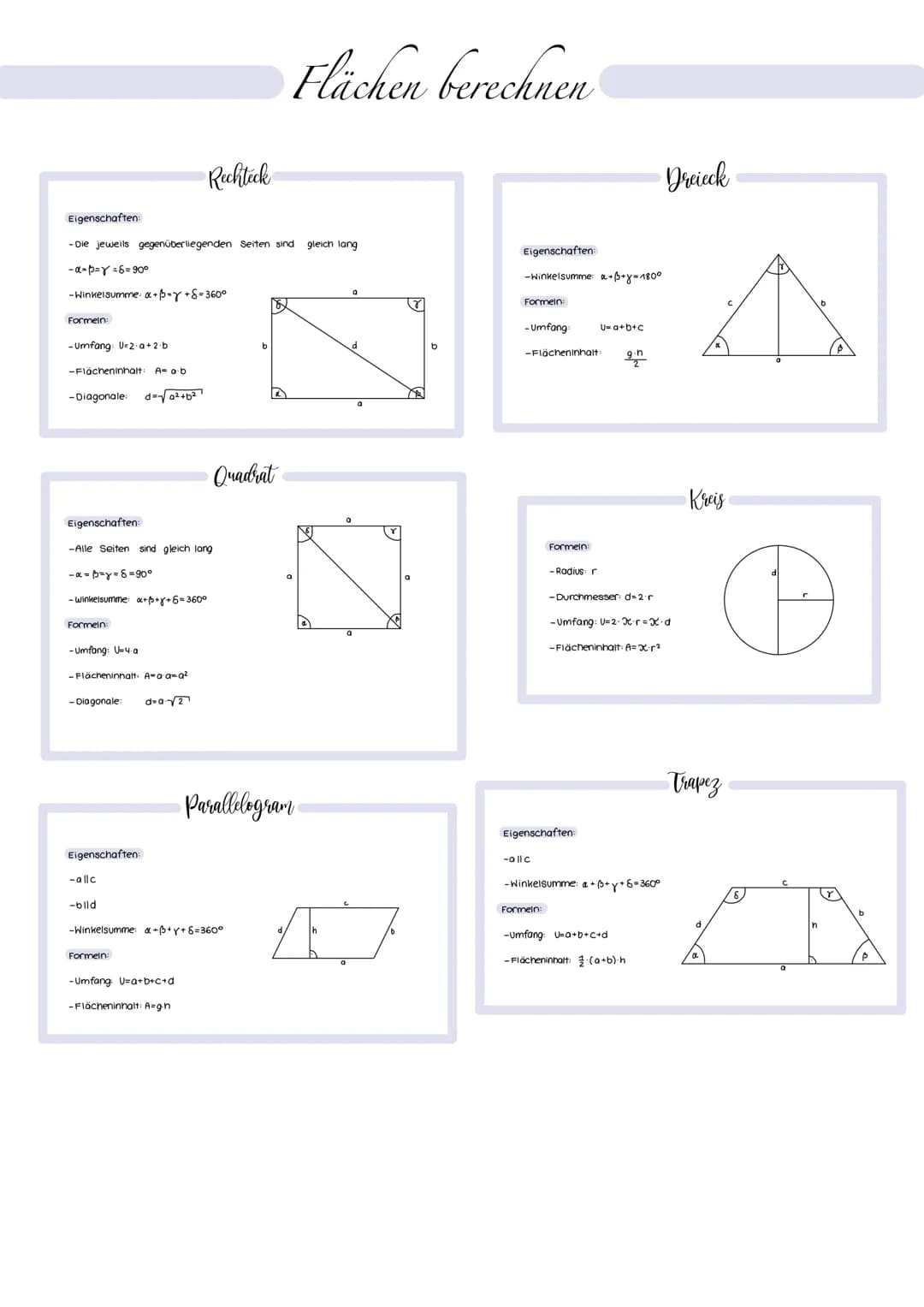 Formeln:
Eigenschaften:
-Die jeweils gegenüberliegenden Seiten sind gleich lang
-α-p=y=8=90°
-Winkelsumme α+B=y+S=360°
-Umfang: U=2·a+2·b
-F
