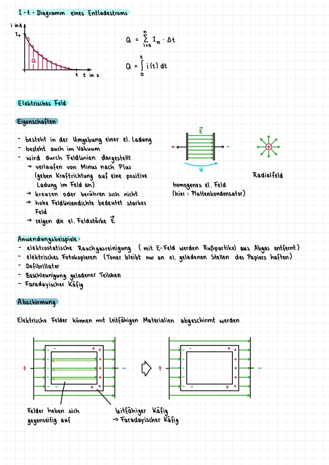 Elektrizität
elektrische Ladung Q
Einheit: Coulomb (C) [^C = MAS]
Träger Elektronen (negative Ladung), Protonen (positive Ladung)
:
Eigensch
