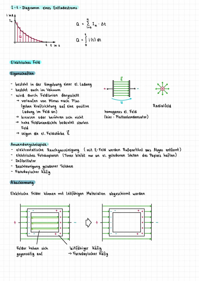 Elektrizität
elektrische Ladung Q
Einheit: Coulomb (C) [^C = MAS]
Träger Elektronen (negative Ladung), Protonen (positive Ladung)
:
Eigensch