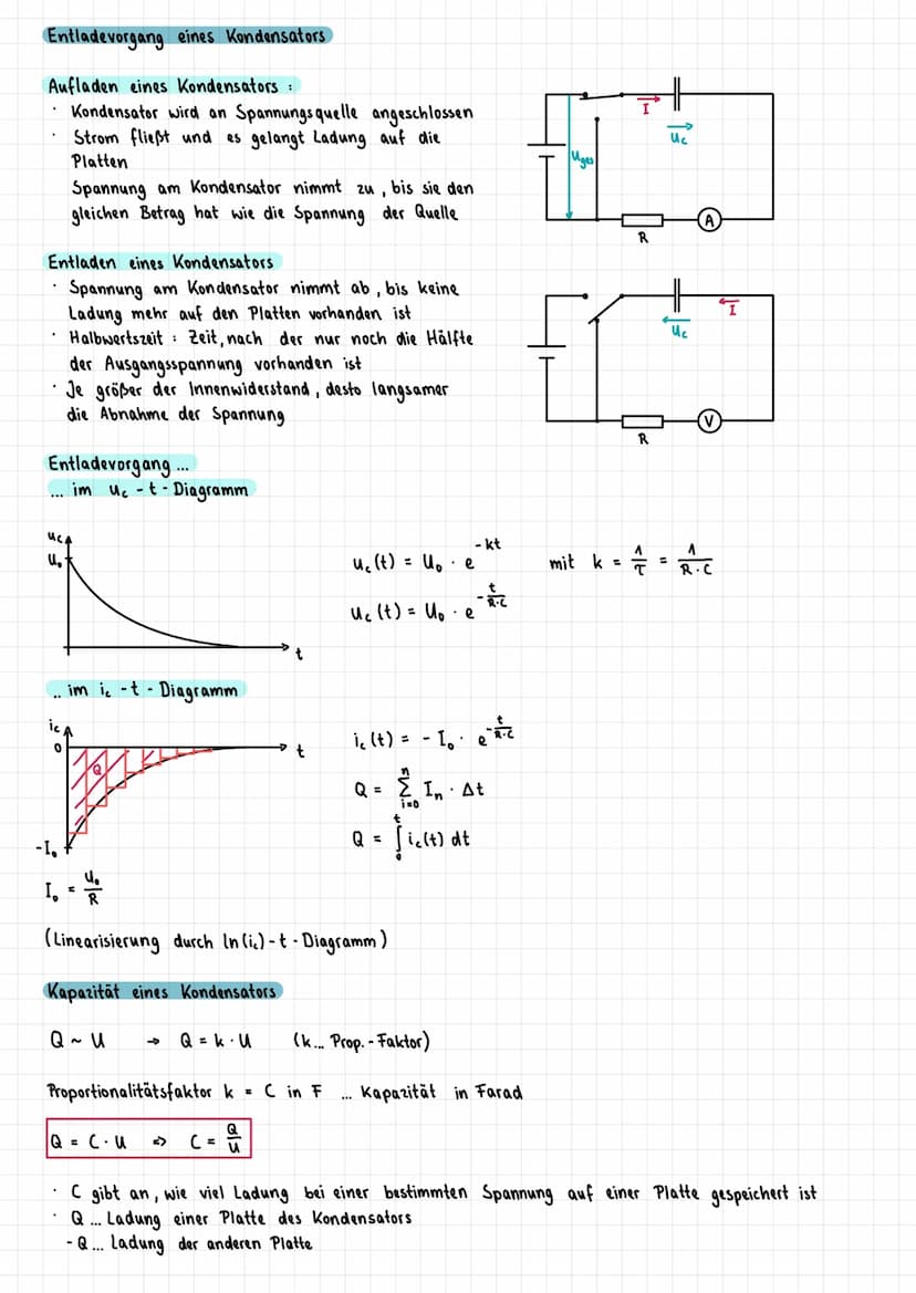 Elektrizität
elektrische Ladung Q
Einheit: Coulomb (C) [^C = MAS]
Träger Elektronen (negative Ladung), Protonen (positive Ladung)
:
Eigensch